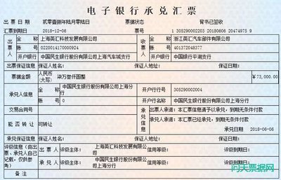 銀行承兌匯票 定義、特點與應(yīng)用