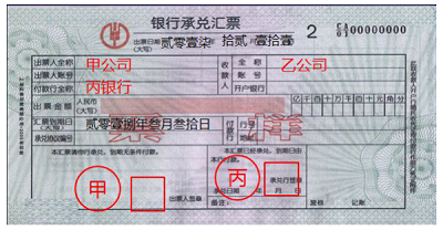 2019重慶初級會計《經(jīng)濟法基礎(chǔ)》第三章易混淆知識點解析 銀行承兌匯票